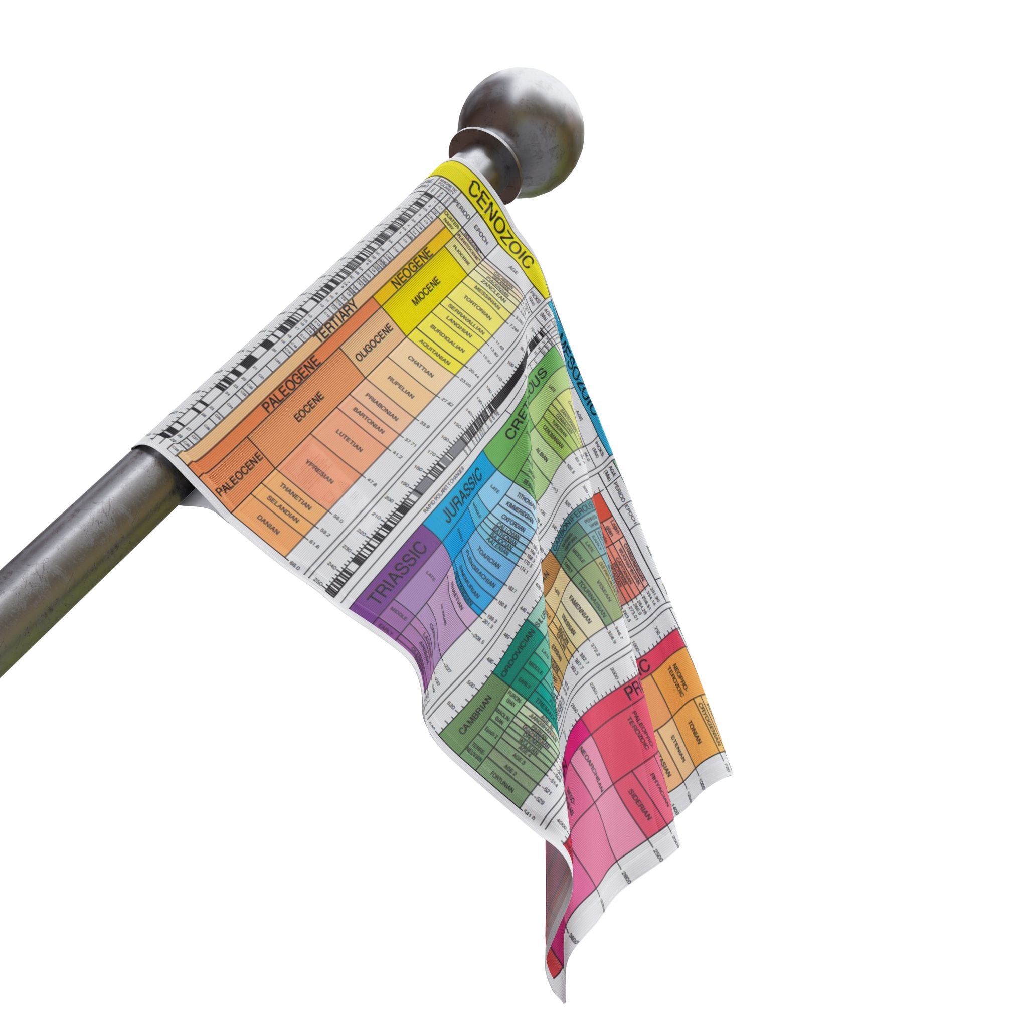 Geological Time Scale PRIDE Flag! - DVHdesigns