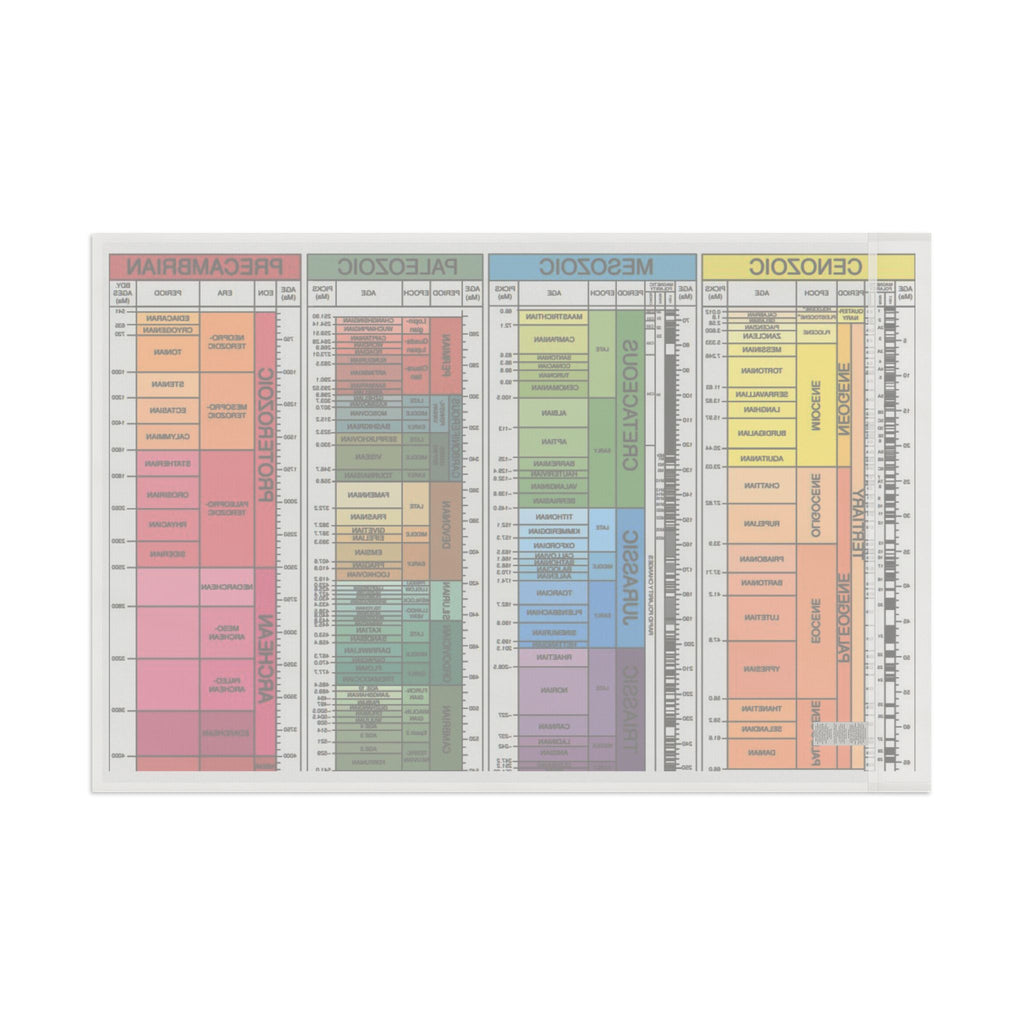 Geological Time Scale PRIDE Flag! - DVHdesigns