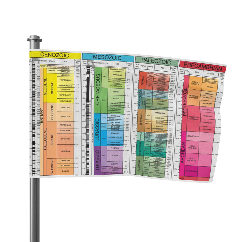 Geological Time Scale PRIDE Flag! - DVHdesigns
