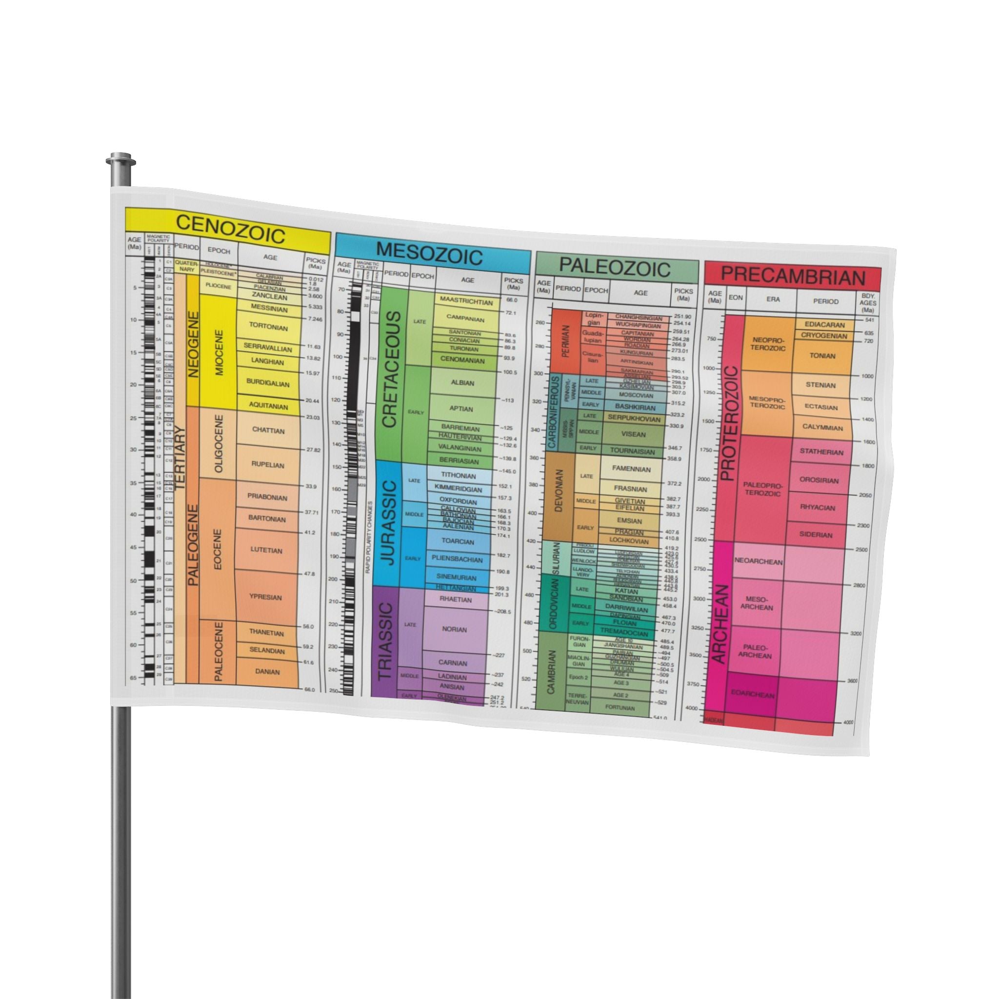 Geological Time Scale PRIDE Flag! - DVHdesigns