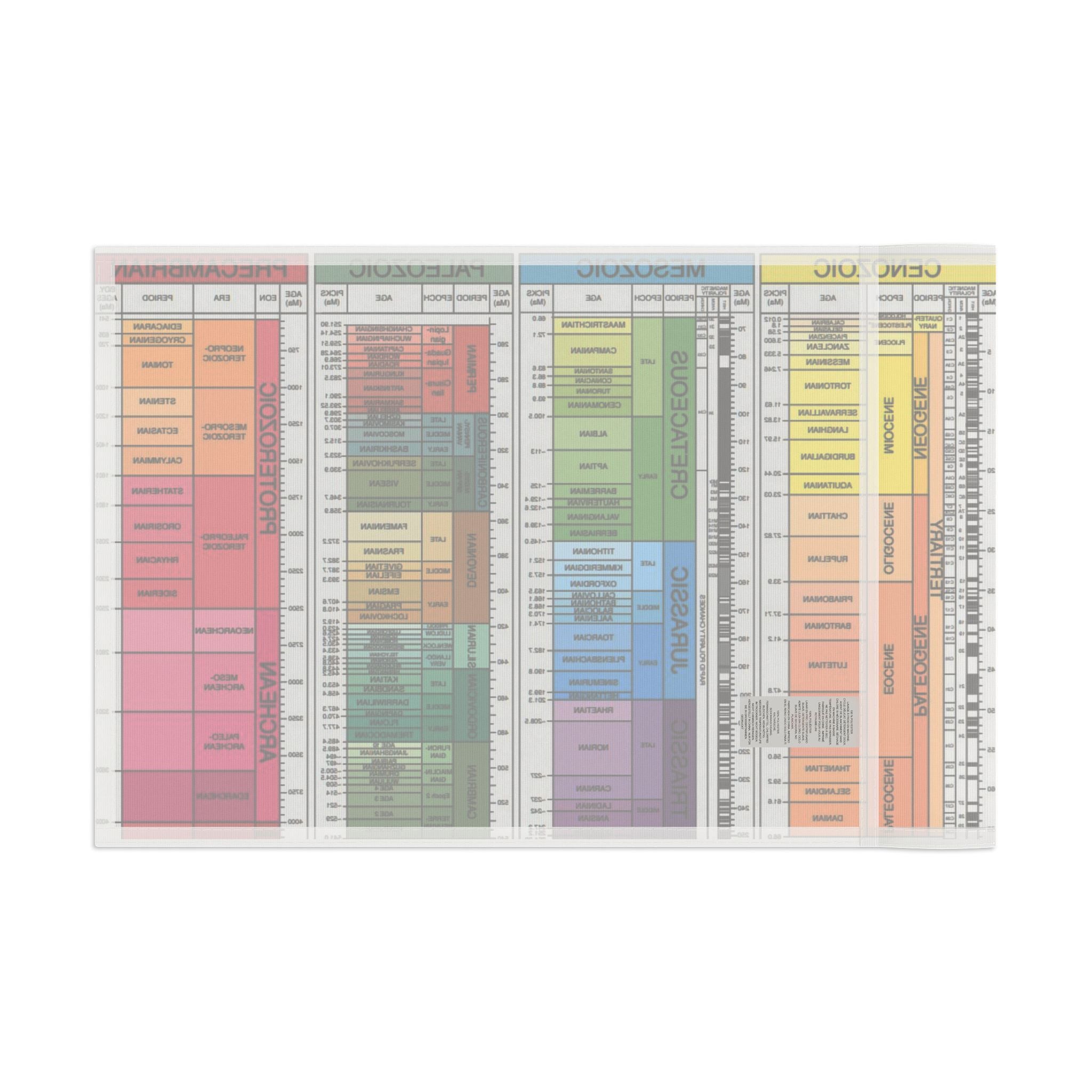 Geological Time Scale PRIDE Flag! - DVHdesigns