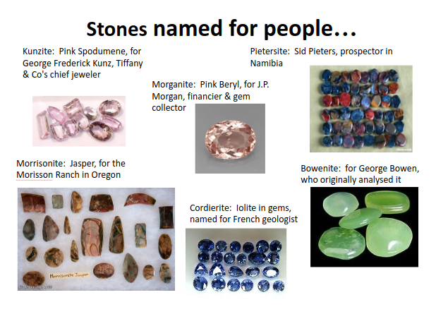 LECTURE RECORDING:  The Stones Cry Out:  The Art of Gemstone Nomenclature and Identification - DVHdesigns